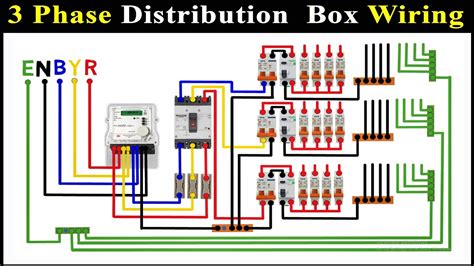 3 phase distribution box connection|3 phase panel board price.